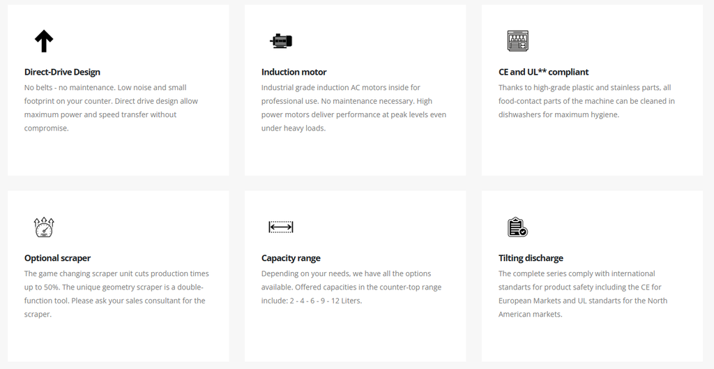 Meat-Vegetable Chopping (Mincing Blade) and Hummus Machine